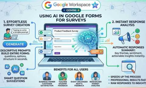 Using Artificial Intelligence in Google Forms for Surveys